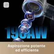 Dreame R20 aspirapolvere senza filo Bianco Senza sacchetto