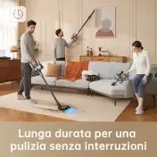 Dreame R20 aspirapolvere senza filo Bianco Senza sacchetto