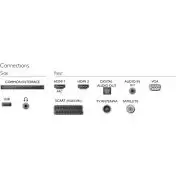 Philips TV LED ultra sottile Full HD 24PFS5603/12