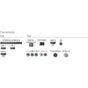 Philips Smart TV LED Full HD ultra sottile 32PFS5803/12