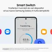 Samsung Galaxy A55 5G Display FHD+ Super AMOLED 6.6”, Android 14, 8GB RAM, 128GB, Dual SIM, Batteria 5.000 mAh, Awesome Lemon