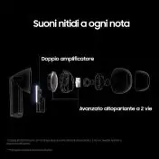 Samsung Galaxy Buds3 Pro Auricolari in-ear True Wireless Cuffie ergonomiche con luce LED Cancellazione attiva del rumore