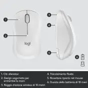 Logitech MK295 Kit Mouse e Tastiera Wireless – Tecnologia SilentTouch, Tastierino Numerico, Tasti Scelta Rapida, Tracciamento Ottico Avanzato, Ricevitore USB Nano, Senza Lag, Meno 90% di Rum