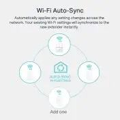 TP-LINK TL-WPA7517 KIT adattatore di rete PowerLine 1000 Mbit/s Collegamento ethernet LAN Wi-Fi Bianco