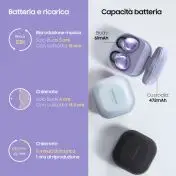 Samsung Cuffie Auricolari Wireless Galaxy Buds Pro Phantom Violet