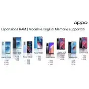OPPO A94 5G A94 Smartphone 5G, 173g, Display 6.43" FHD+ AMOLED, 4 Fotocamere 48MP, RAM 8GB ESPANDIBILE FINO A 13GB+ROM 128GB, Batteria 4310mAh, Ricarica VOOC 30W, Dual Sim, [Versione Italian