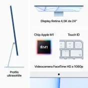 Apple iMac 24" con display Retina 4.5K (Chip M1 con GPU 8-core, 512GB SSD) - Rosa (2021)