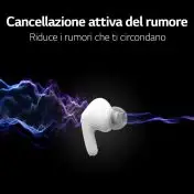 LG TONE Free FP9 - Cuffie True Wireless Bluetooth UVnano (Bianco)