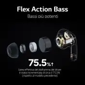 LG TONE Free FP9 - Cuffie True Wireless Bluetooth UVnano (Bianco)