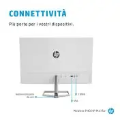 HP Monitor FHD M27fw