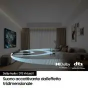 Samsung Soundbar HW-B650D/ZF Serie B, 4 Speaker, Wireless Dolby 5.1ch, Audio a 3.1 Canali, Surround sound expansion, Compatibile con Alexa e Google Assistant, Black