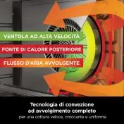 Ninja Forno multifunzione 10 in 1 da 29 L DT200EU