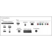 Philips 5300 series Smart TV LED sottile Full HD 32PFT5300/12