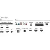 Philips 6000 series TV ultra sottile 4K Android TV™ 49PUT6401/12