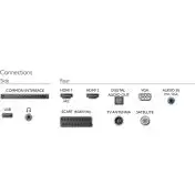 Philips 4000 series TV LED ultra sottile Full HD 24PFS4022/12