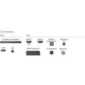 Philips 4000 series TV LED ultra sottile 32PHS4032/12