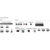 Philips 6000 series TV FHD ultra sottile Android™ 32PFS6402/12