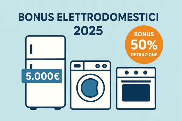 Bonus Elettrodomestici 2025: guida completa per ottenere la detrazione (50% su 5.000€)